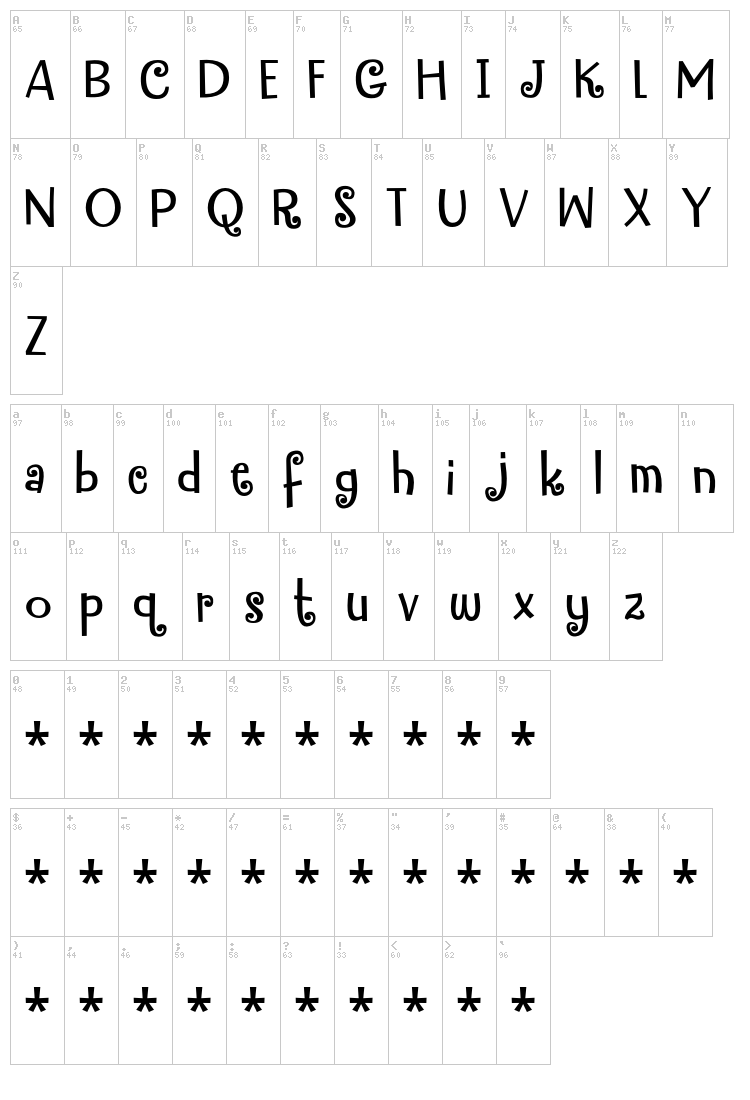 Funky Mother font map